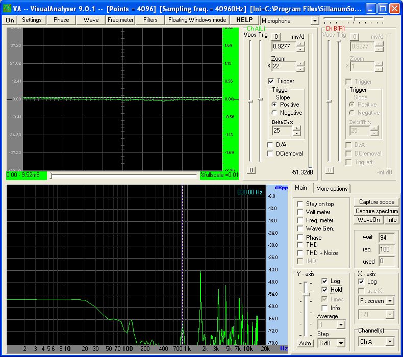 VA Capture Beaker Bigger Peaks.jpg