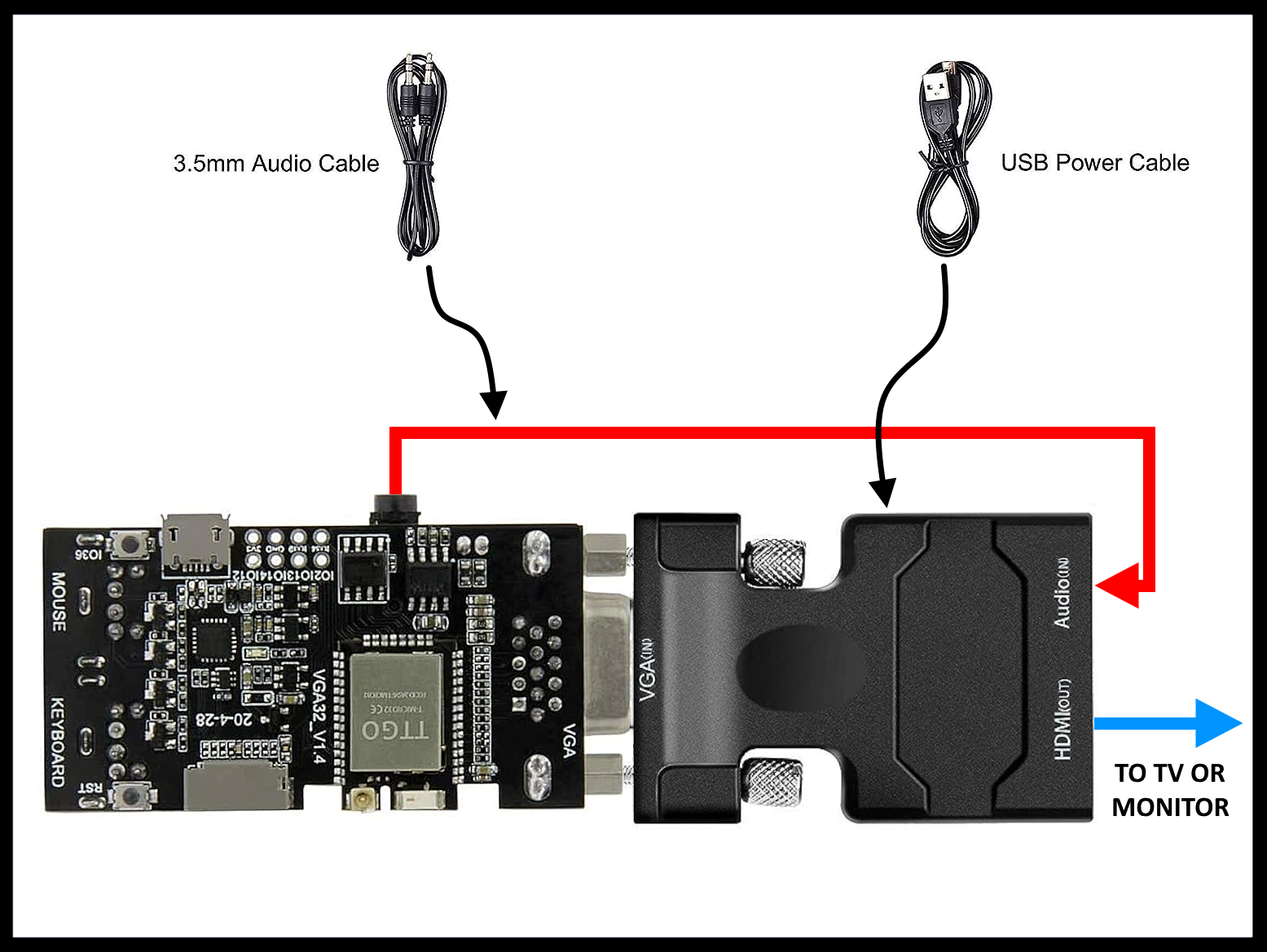 VGA to HDMI.png