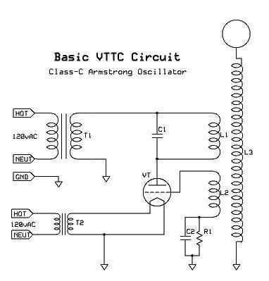 VTTCgeneric2.JPG