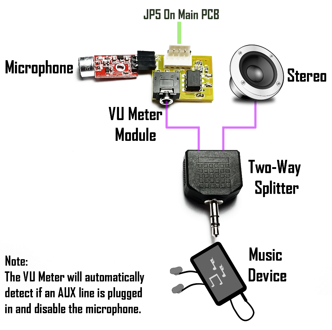 VU_AUX_Diagram.png