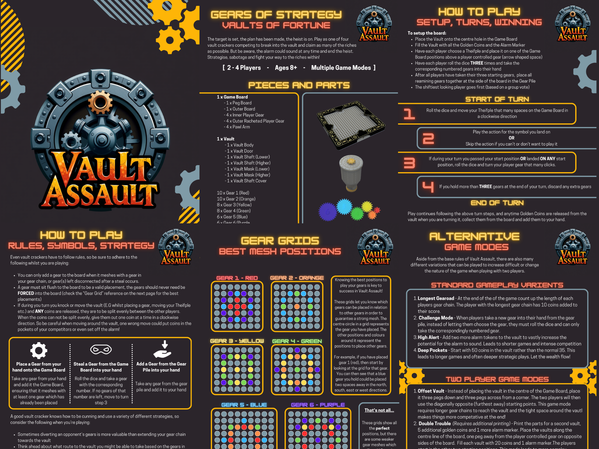 Vault Assault Rule Visual.png