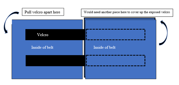 Velcro Diagram.png