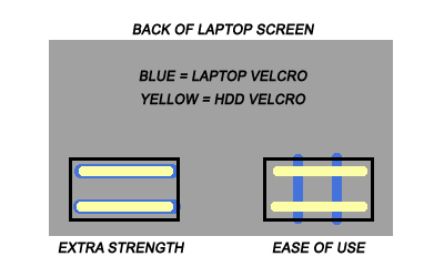 Velcro pattern.png