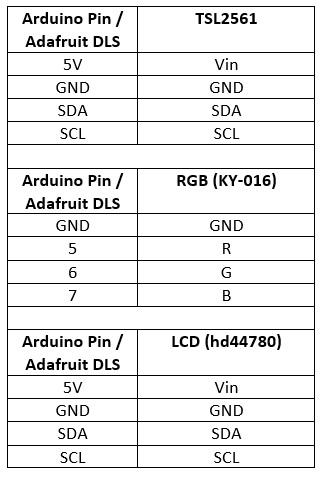 VerbindungArduino.jpg