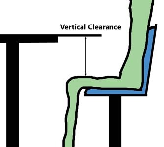 VerticalClearance.jpg