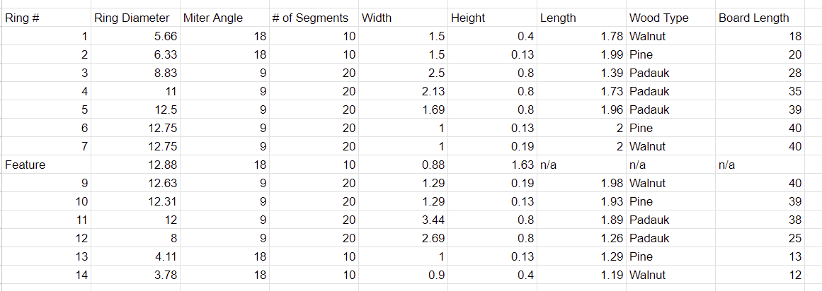 Vessel - Google Sheets - Google Chrome 10_20_2024 12_58_38 PM.png