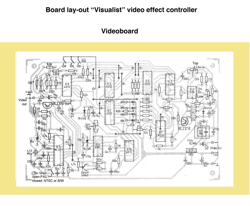 VisualistLayOut.jpg