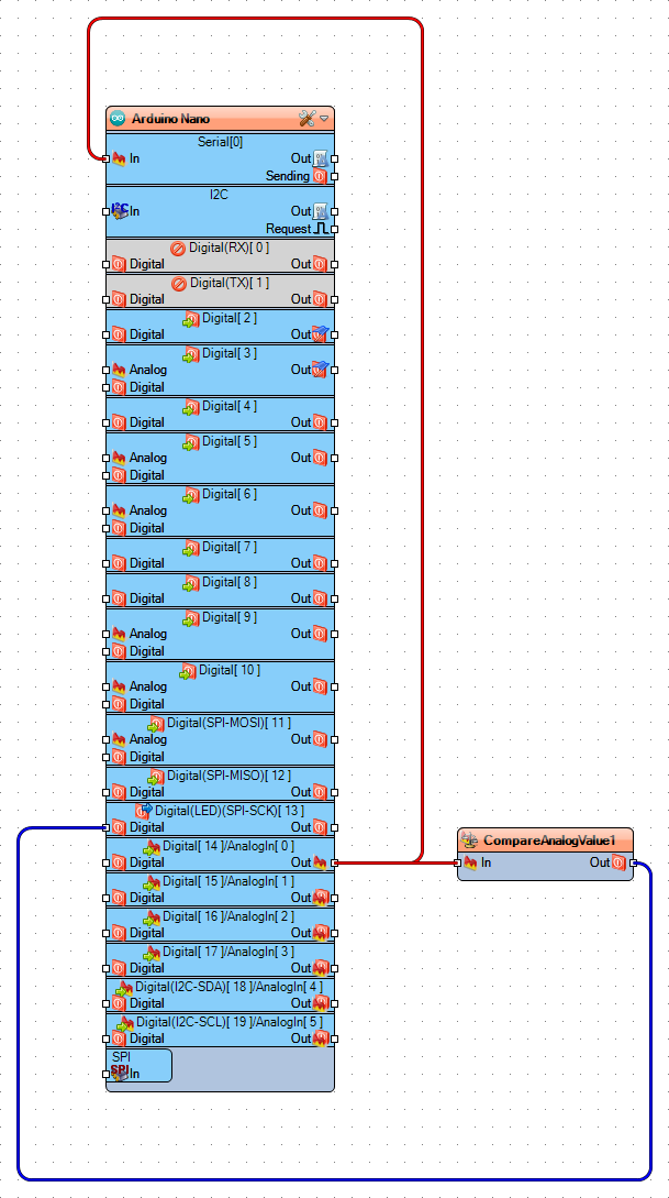 VisuinoDiagramCompareCrop.png