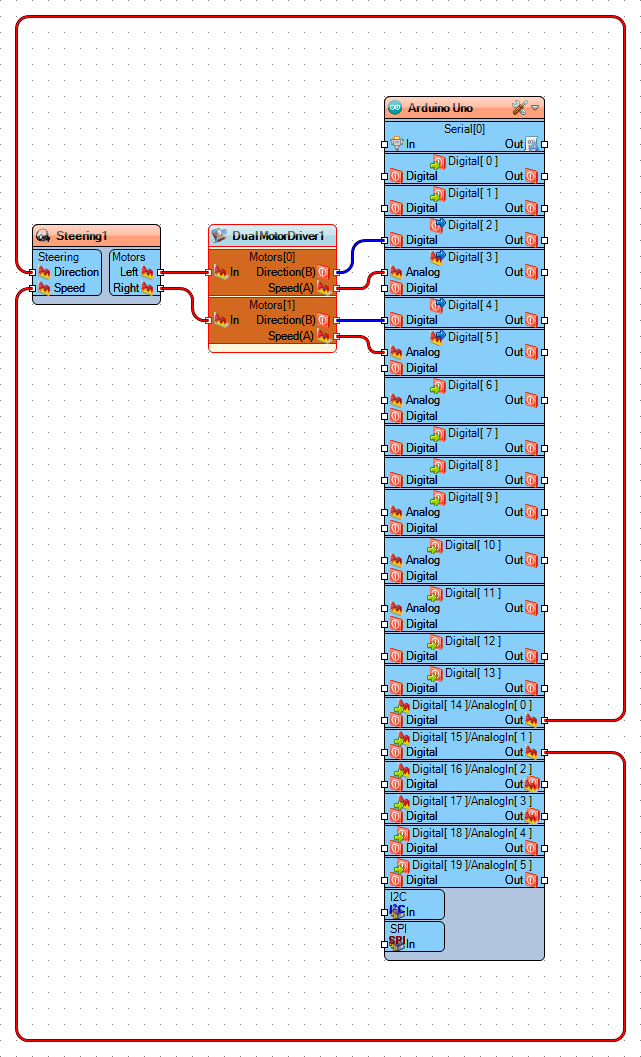 VisuinoDiagramCrop.png