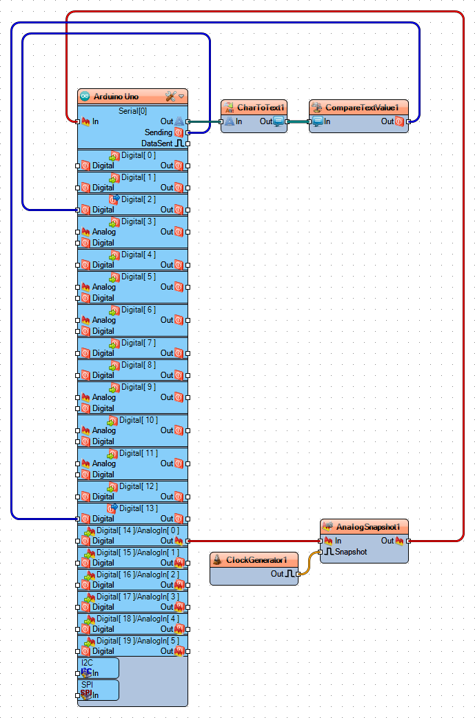 VisuinoDiagramCrop.png