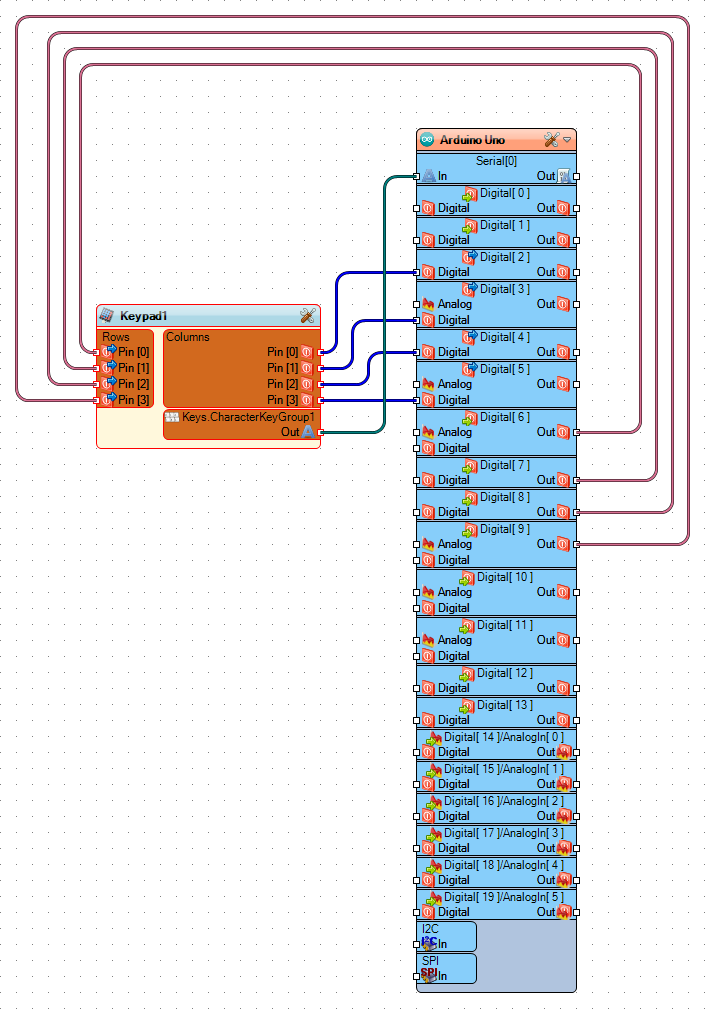 VisuinoDiagramCrop.png