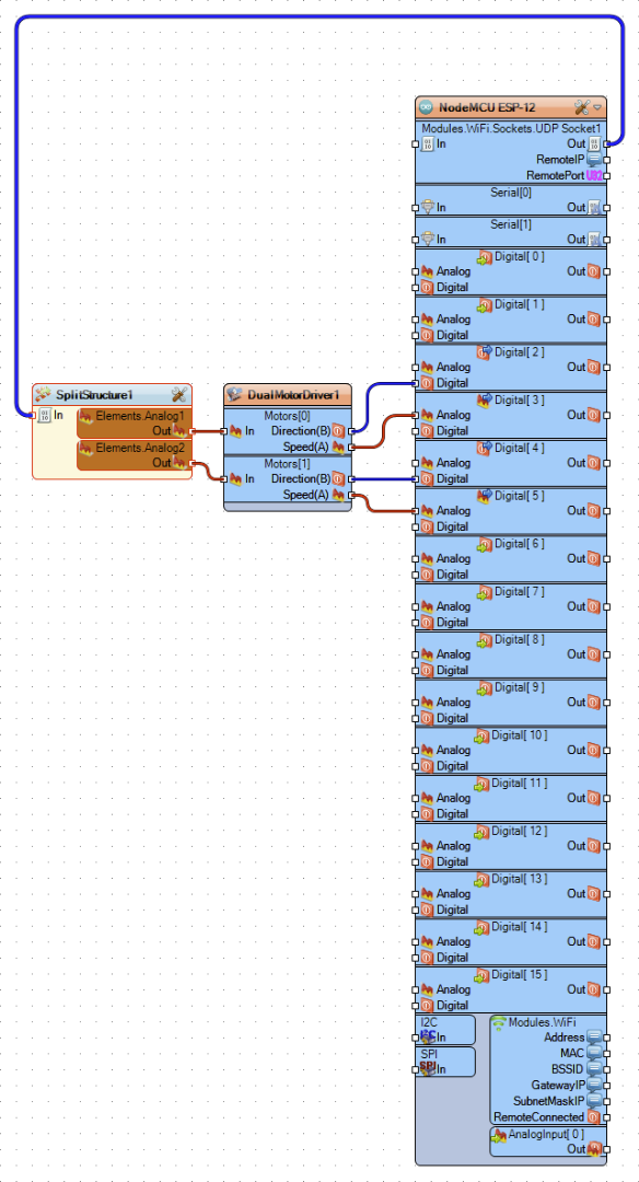 VisuinoDiagramCrop.png