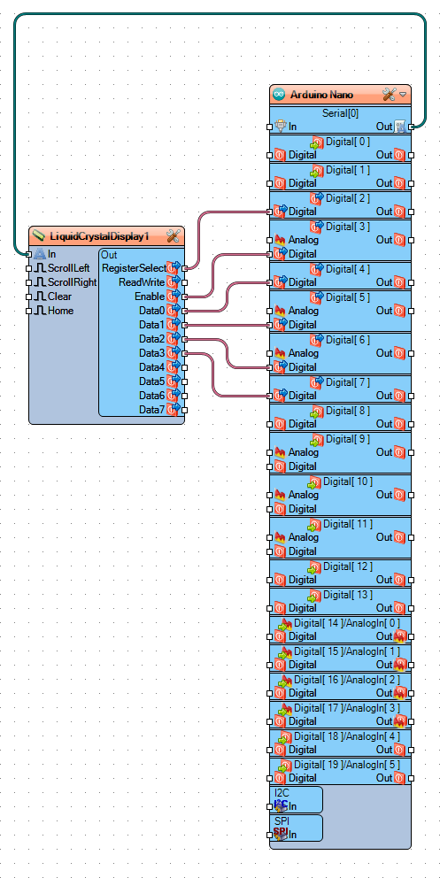 VisuinoDiagramCrop.png