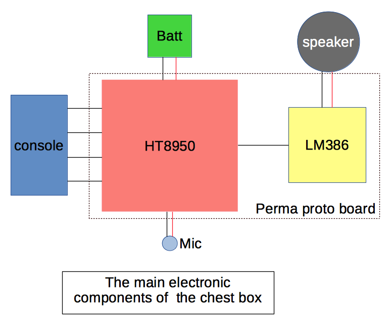 Voice_changer_modular.png