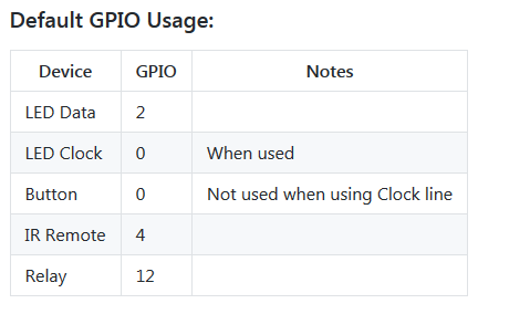 WLED GPIO.png