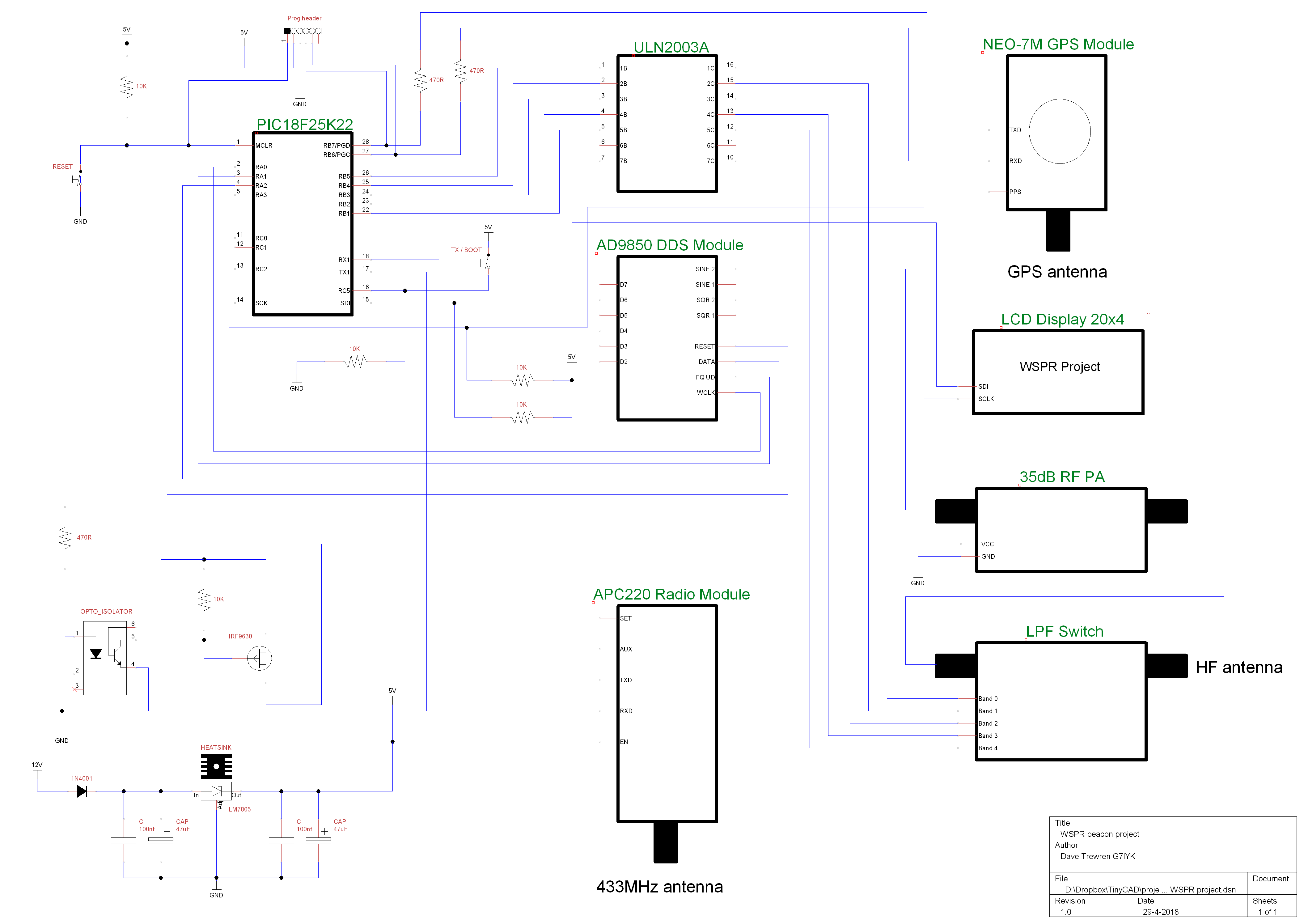 WSPR project.png