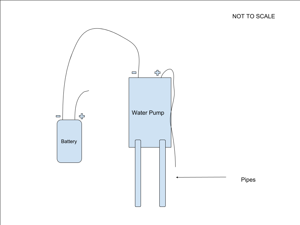 Water Fountain Instructables Diagram (1).png