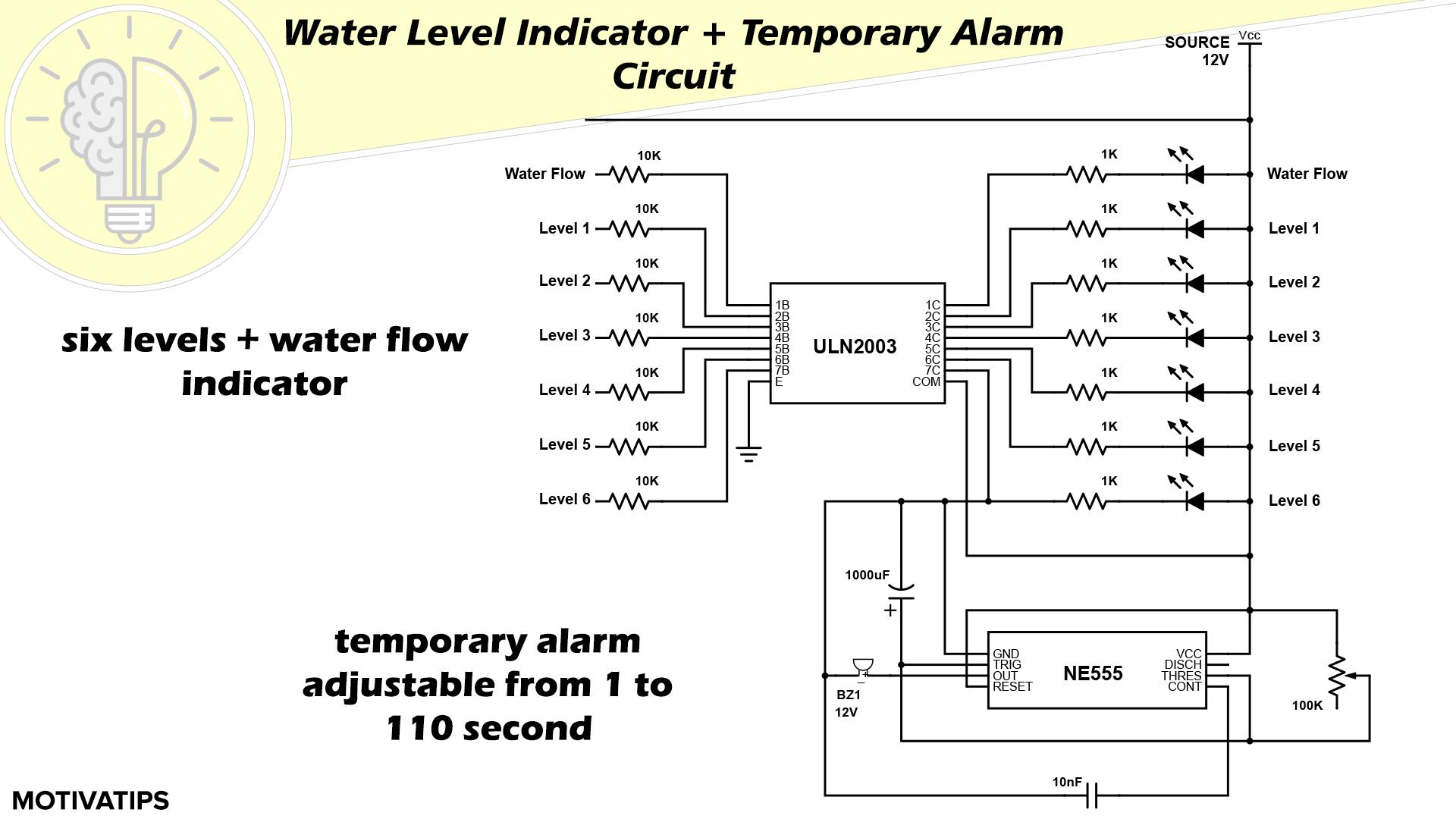 Water Level Indicator.jpg