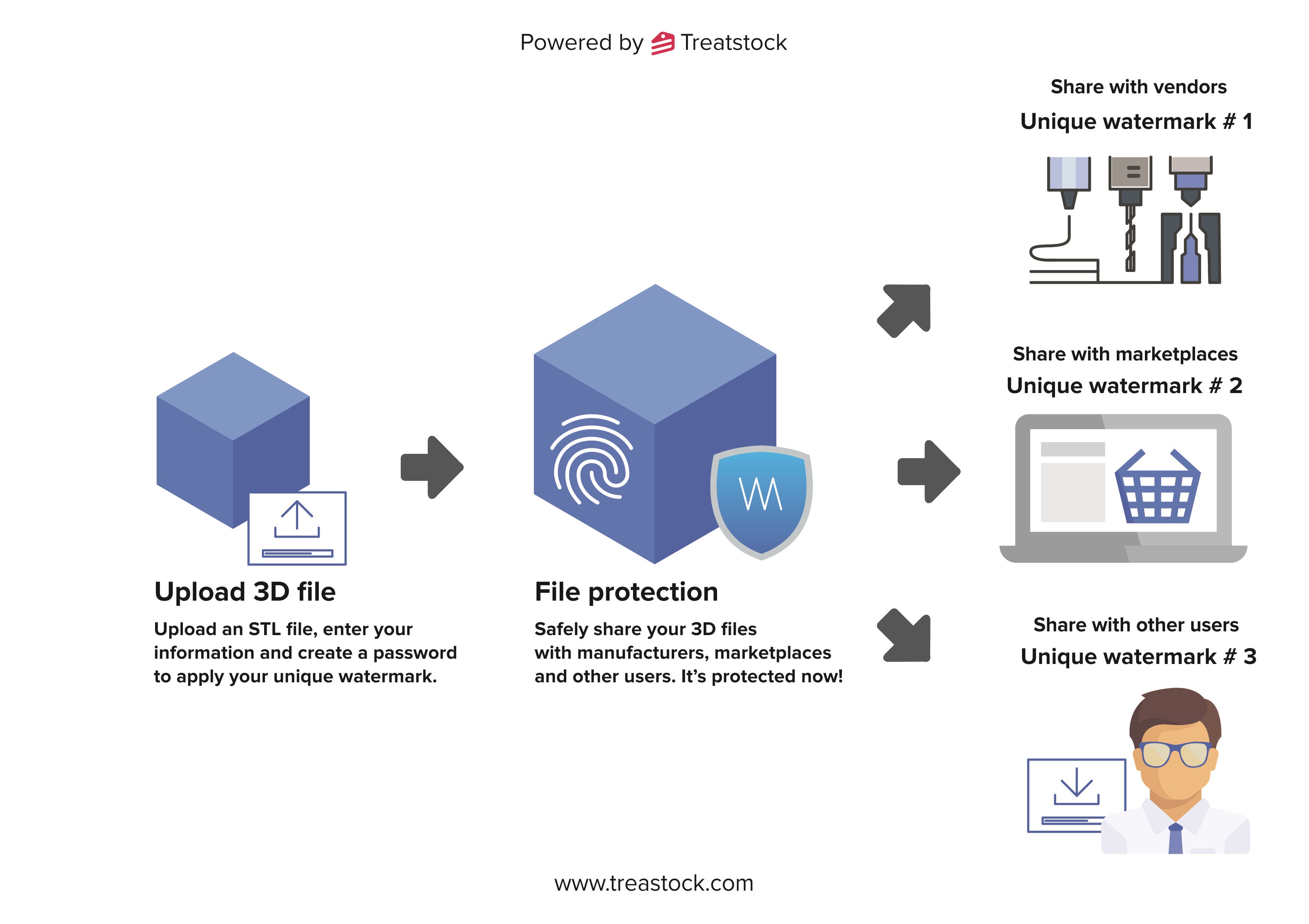 Watermark infographics1.jpg