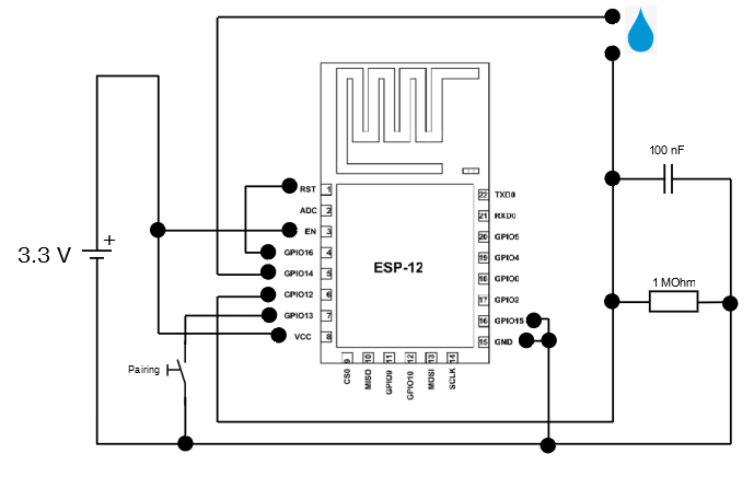 Watersensor.png