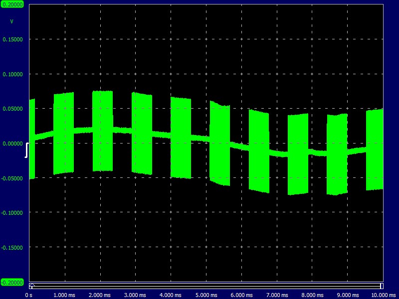 Waveform in forward mode.jpg