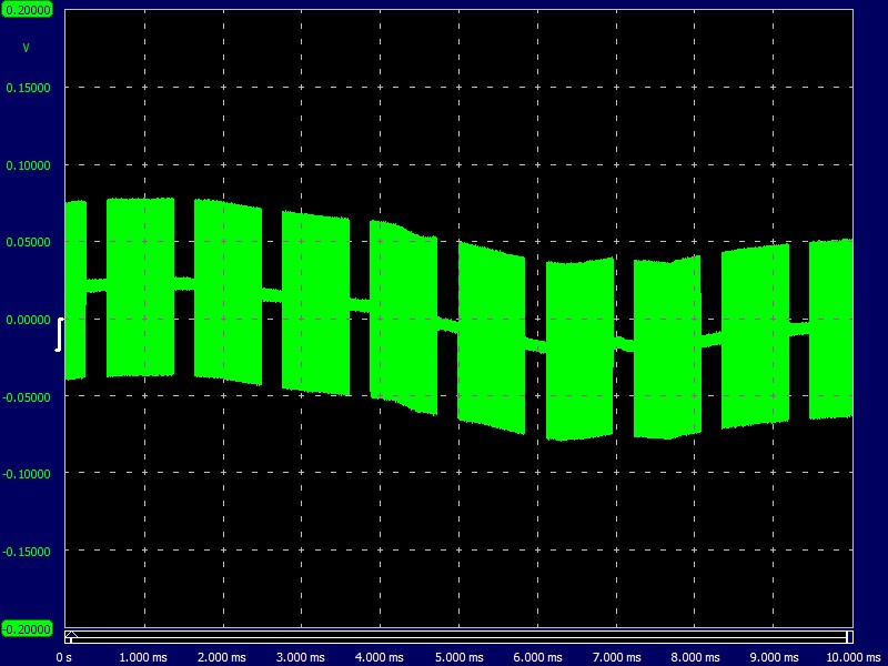 Waveform in forward with steering full left..jpg