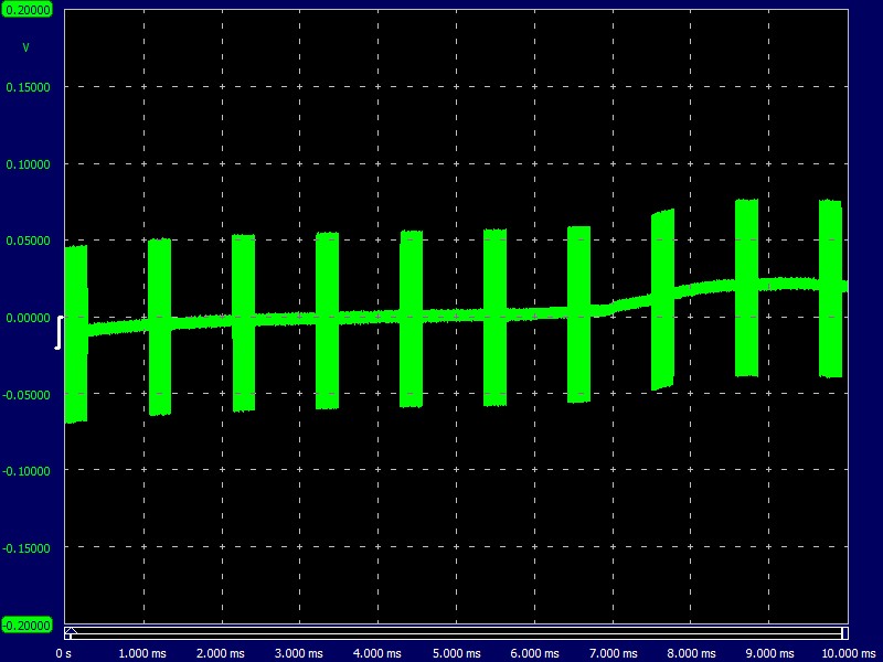 Waveform in forward with steering full right.jpg