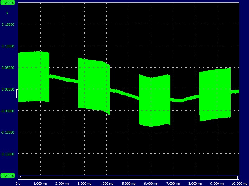 Waveform in reverse mode.jpg