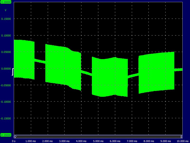 Waveform in reverse with steering full left.jpg