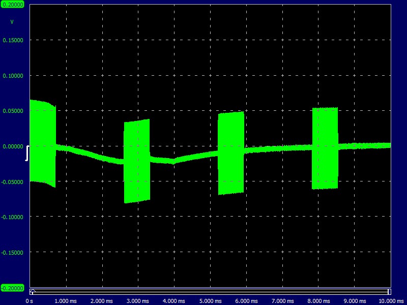 Waveform in reverse with steering full right.jpg