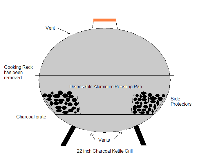 Weber w labels.bmp