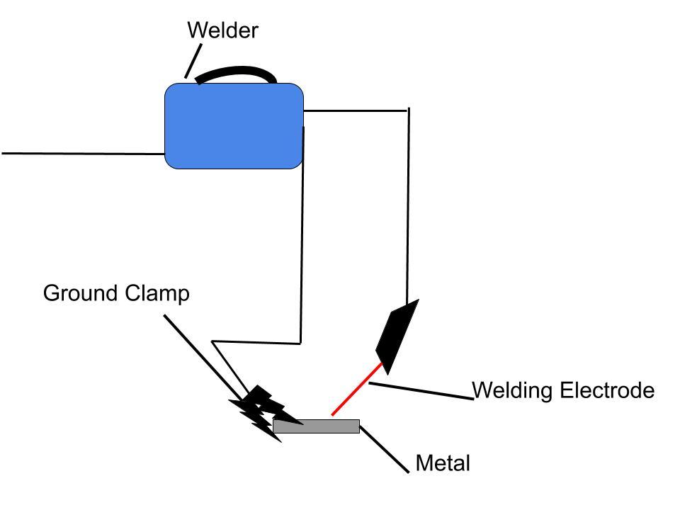 Welding Diagram.jpg