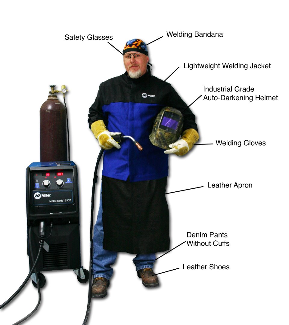 Well-Dressed-Welder-w-callo.jpg