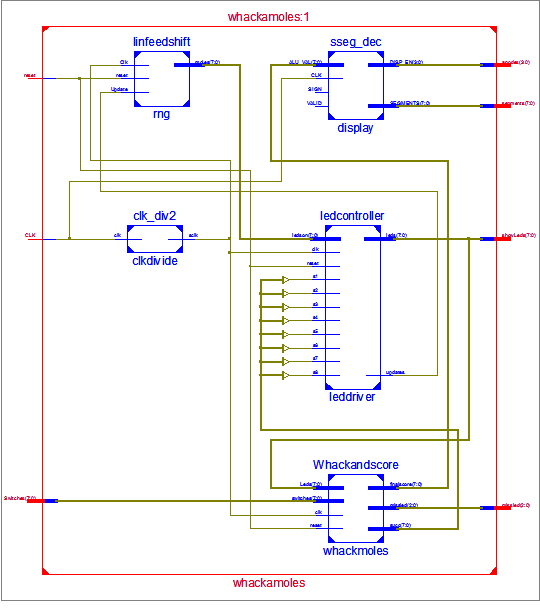 WhackAMolesCircuitSchematic.png