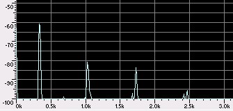 Whistle_Spectrum.jpg