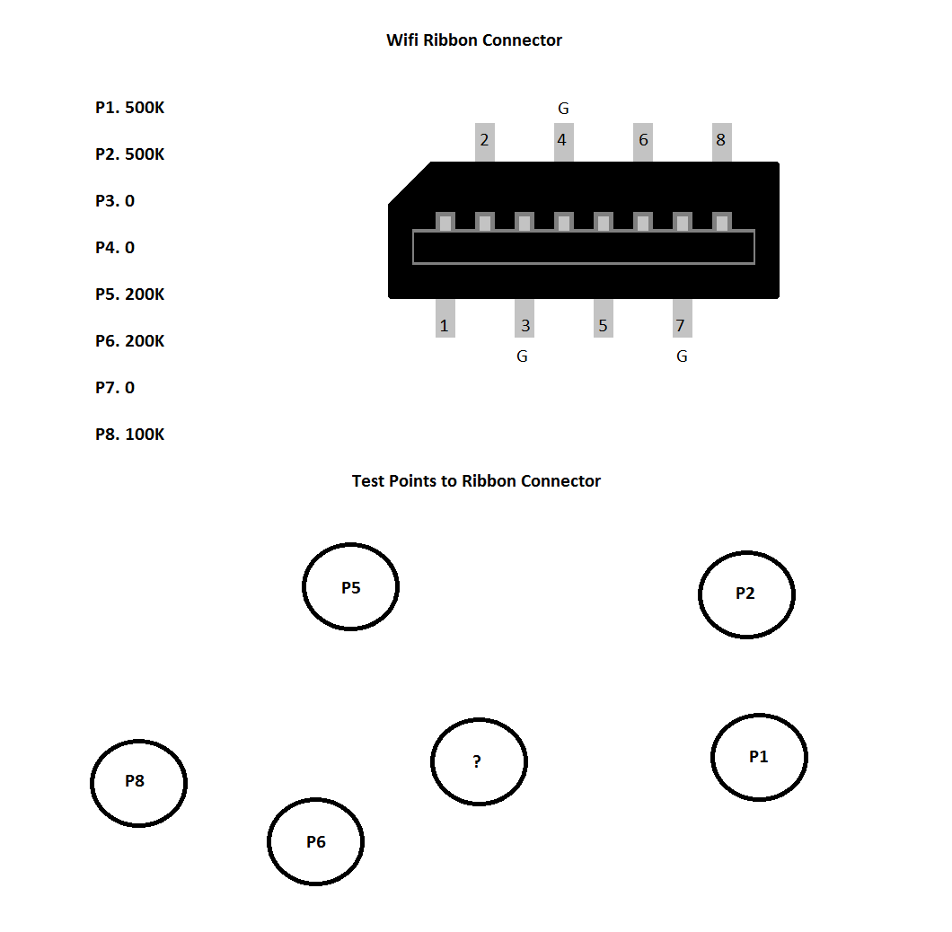 Wifi Engineering 19.png