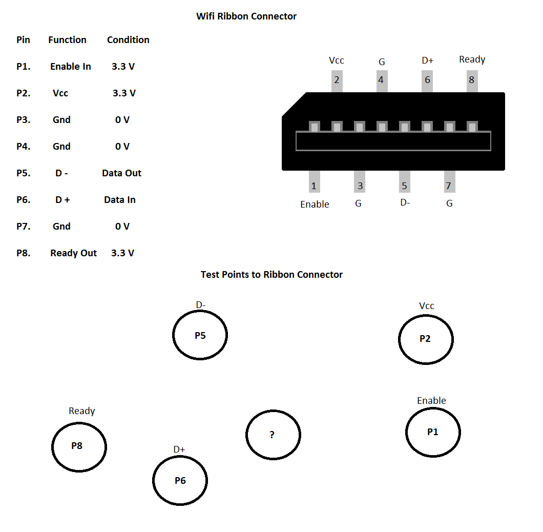 Wifi Engineering 25.png