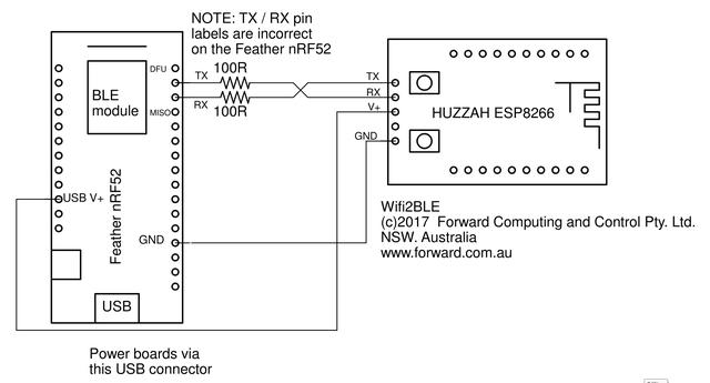 Wifi2BLE.jpg