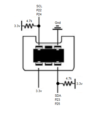 Wii_Connections.bmp