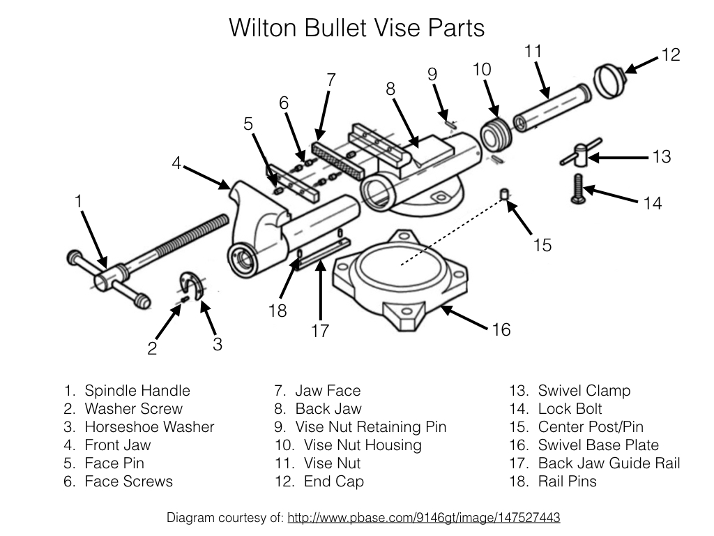 Wilton Vise Diagram mod.jpeg