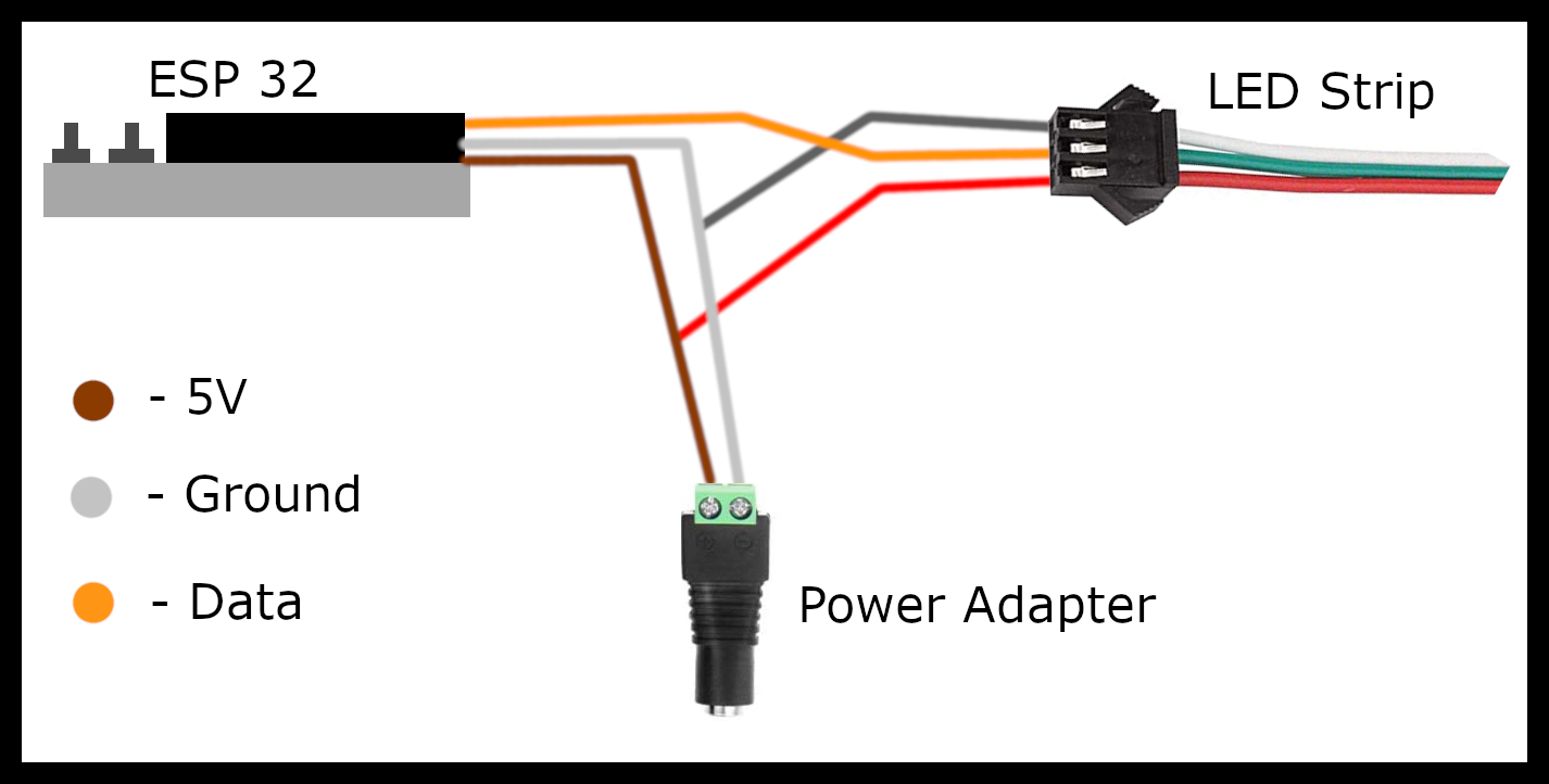 Wire Split.png