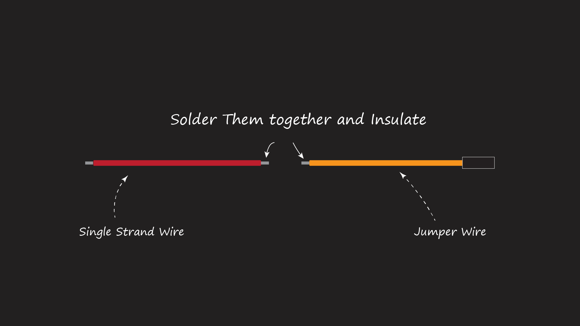 Wire and Jumper Wire Soldering.png