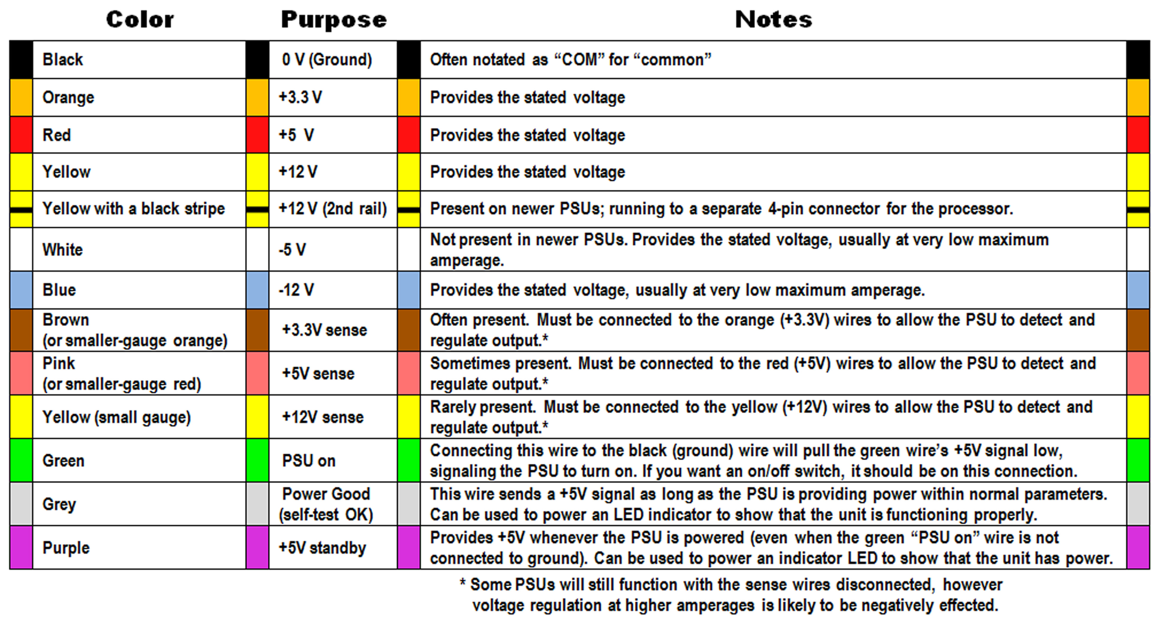 Wire_Color_Chart.jpg