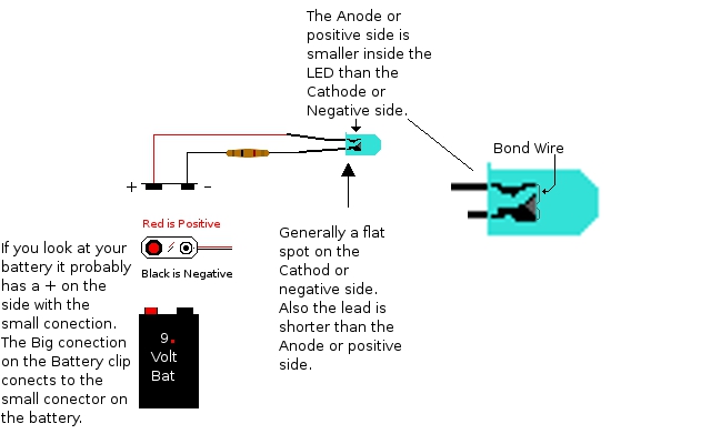 Wireing Diagram for UV Display for Nuka Cola Quantum.jpg