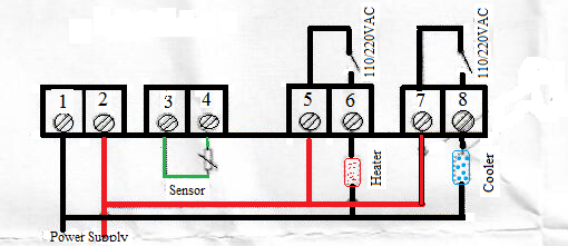 Wiring Dia.png