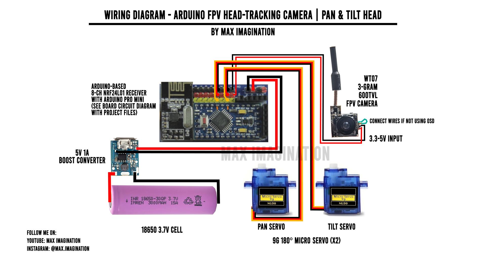 Wiring Diagram - Arduino FPV Head-tracking Camera - Pan and Tilt Head.jpg