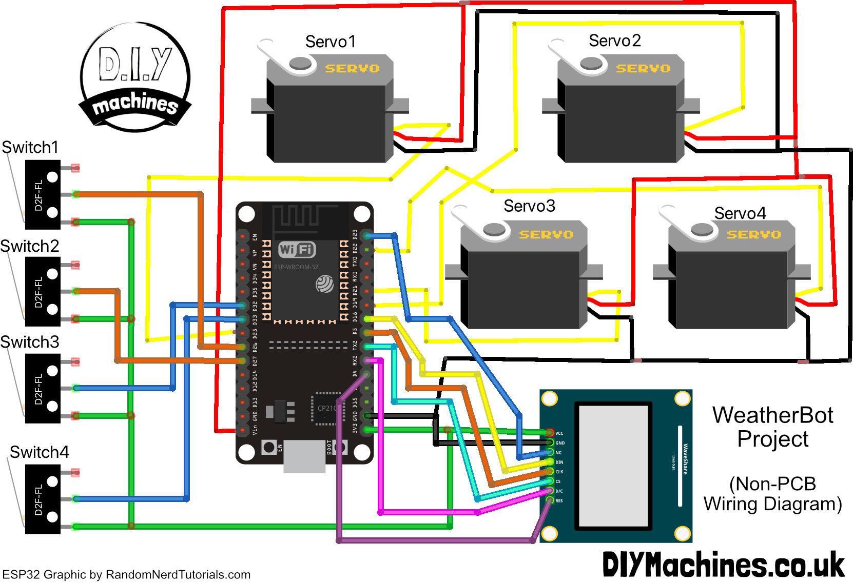 Wiring Diagram BB_bb.jpg