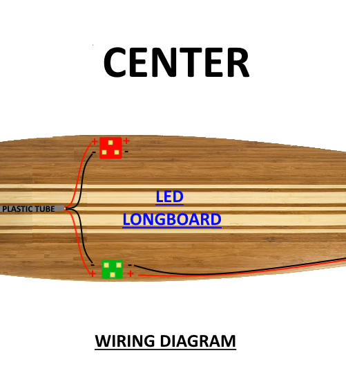 Wiring Diagram Center.png