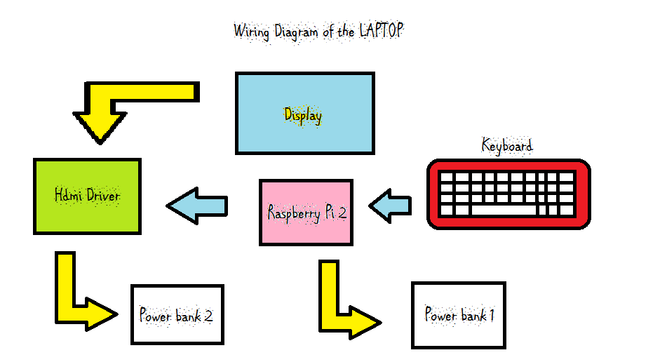 Wiring Diagram.png