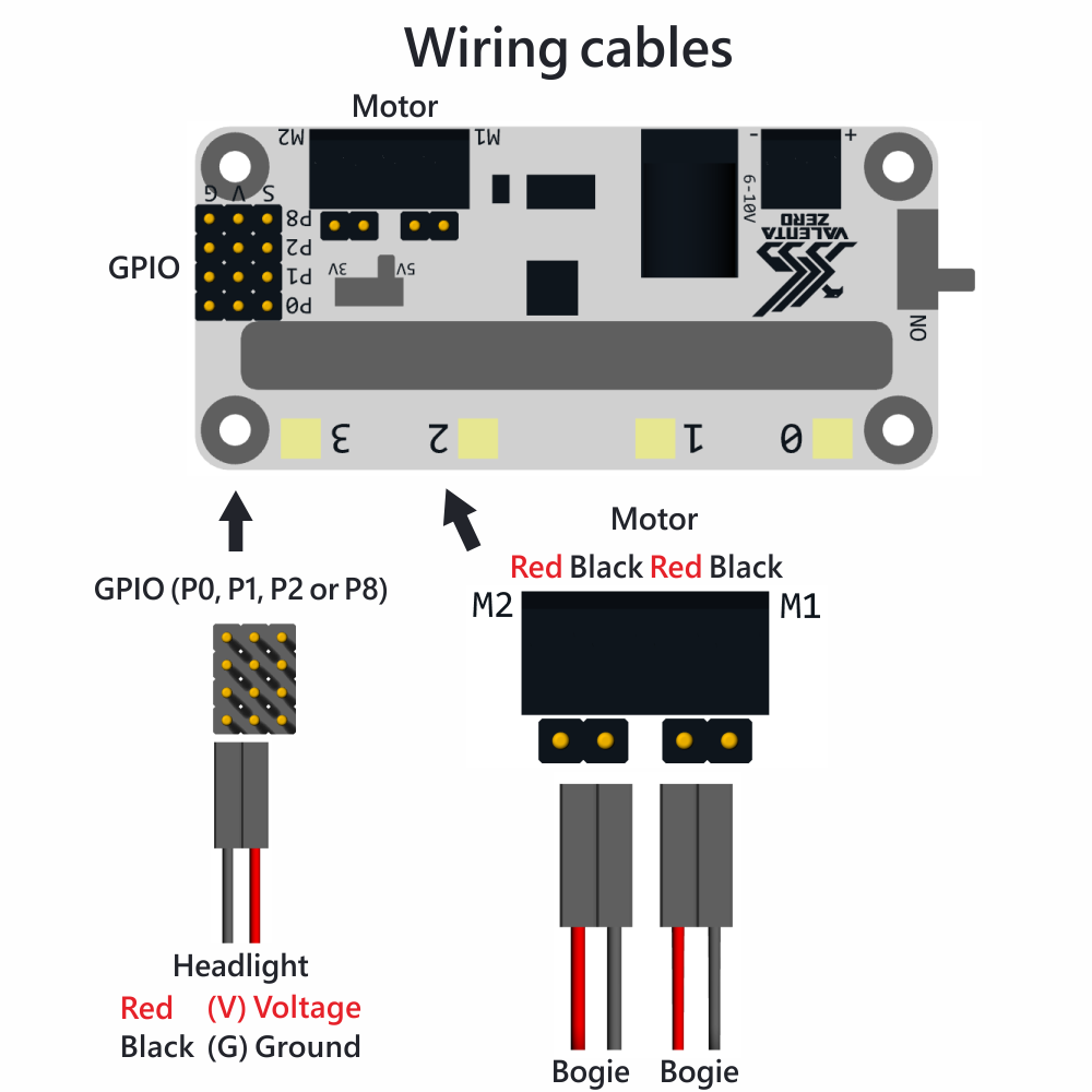 Wiring Motor and LED PNG.png